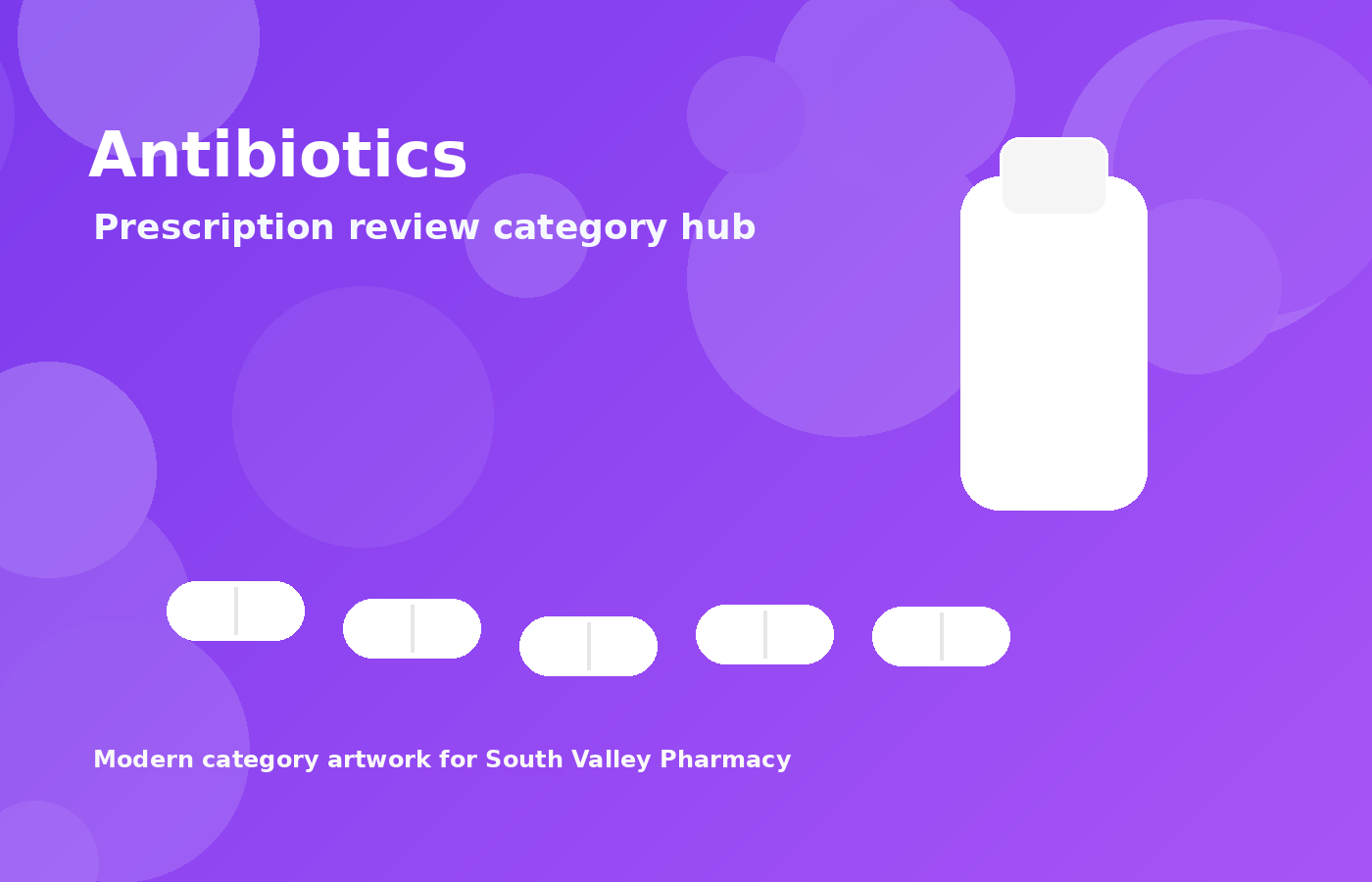 Category Antibiotics