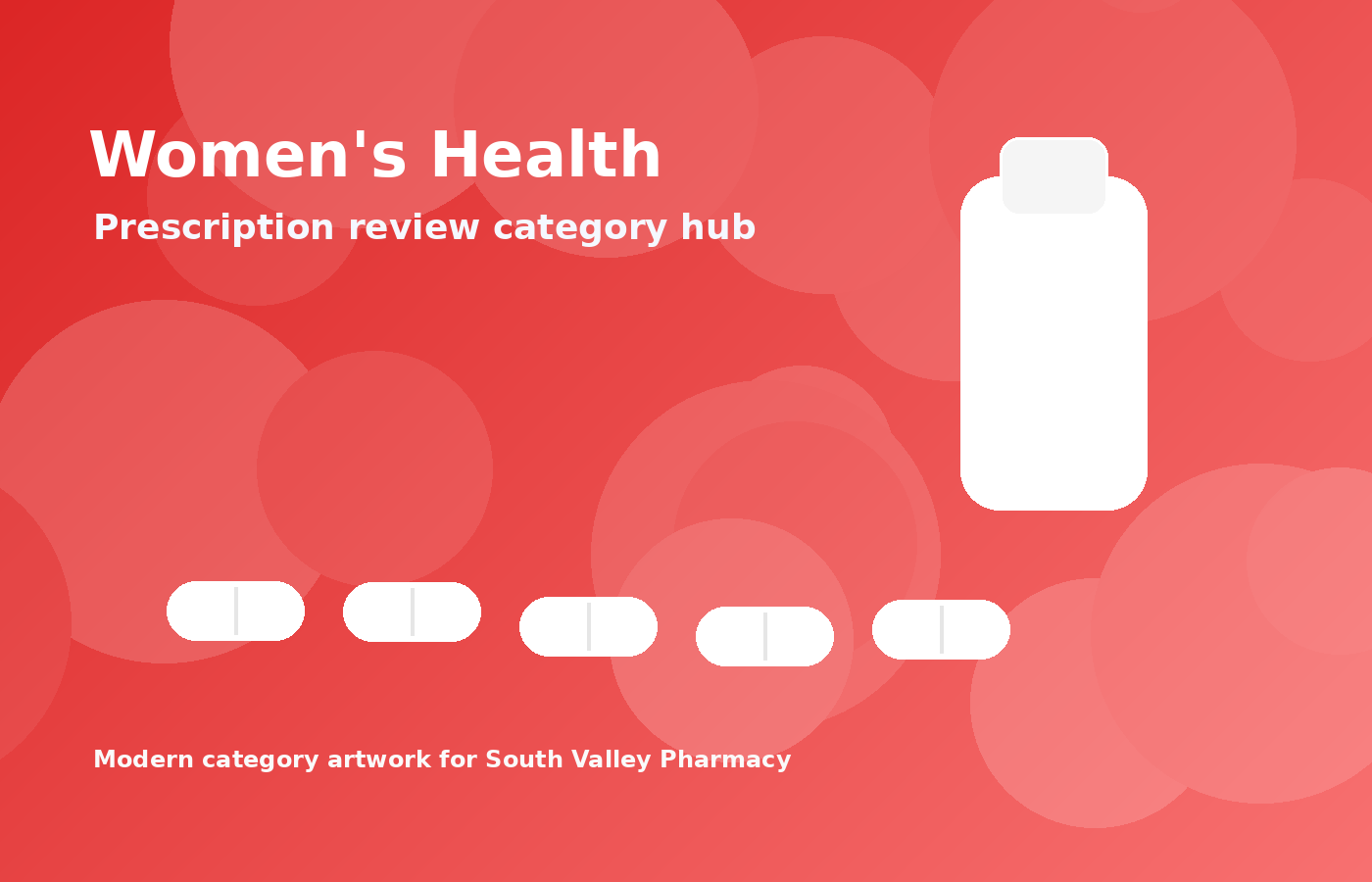 Category Womens Health
