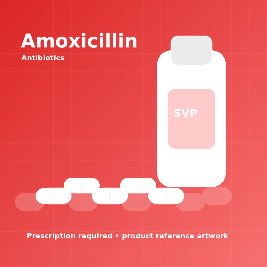 Product Amoxicillin